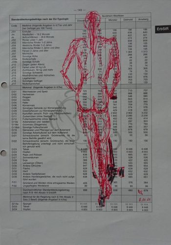 BStBl Akt 1